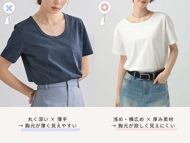 Uネック比較