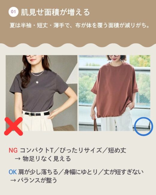布の量が減る