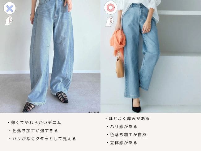 素材比較